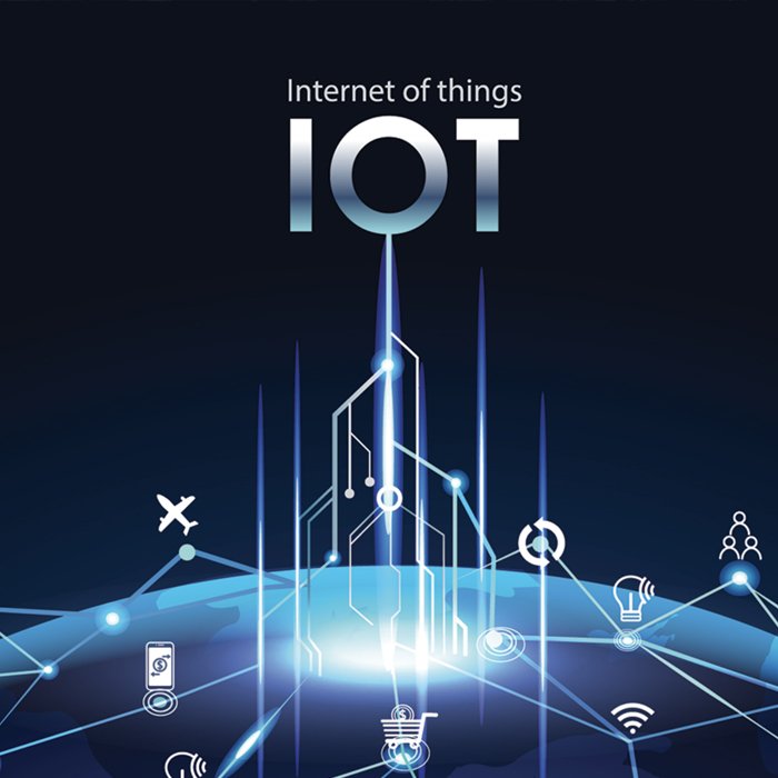 Internet of Things
